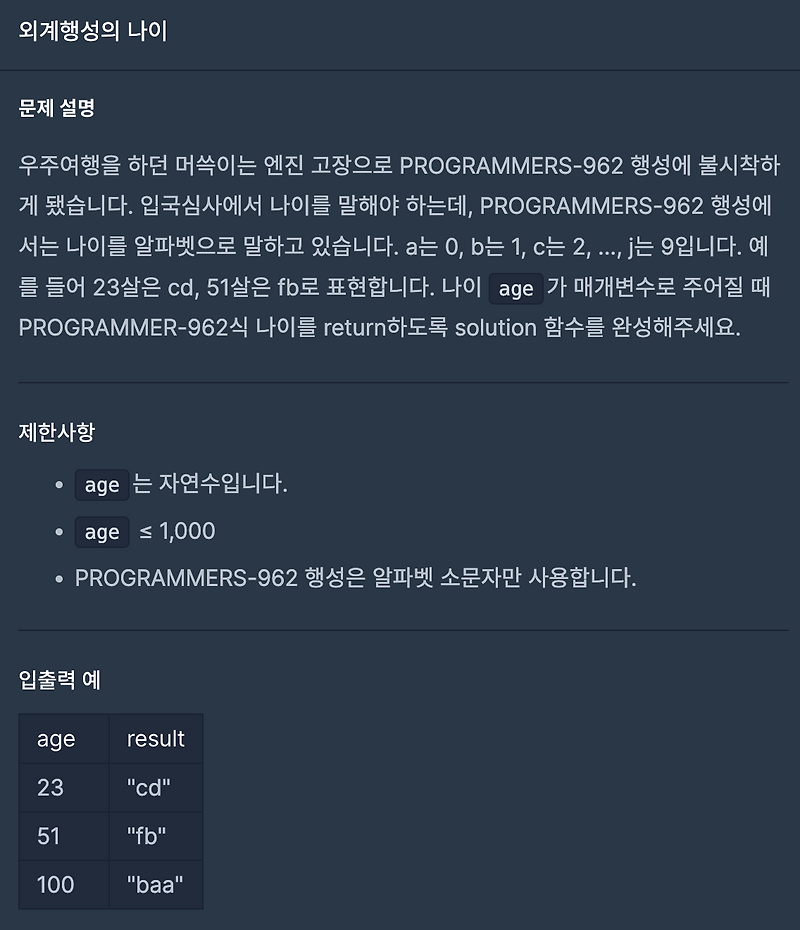 [알고리즘] 외계행성의 나이 Java — Today I Learned