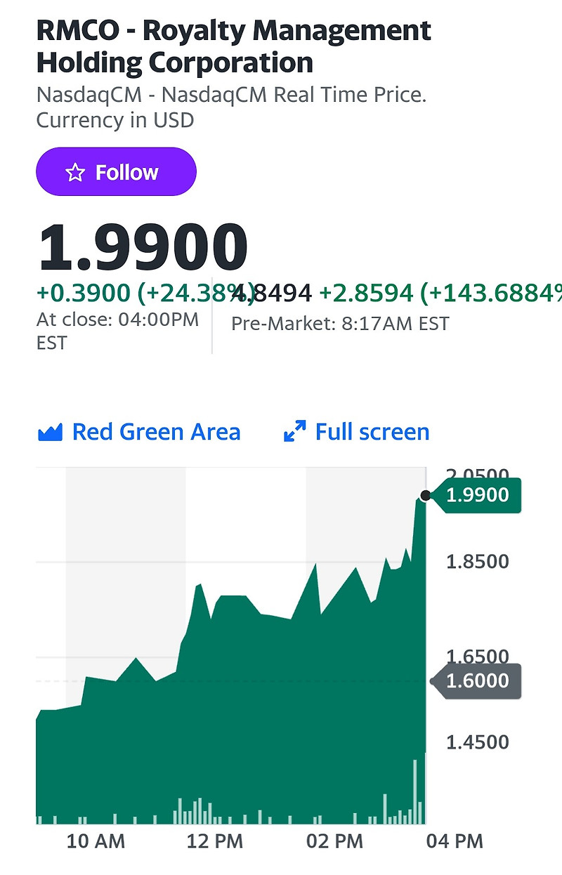 [미국 주식]Royalty Management Holding Corporation(RMCO, 로열티 매니지먼트 홀딩 코퍼레이션 ...