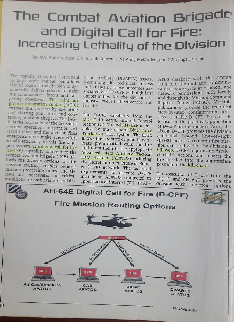 The combat aviation brigade and digital call for fire 