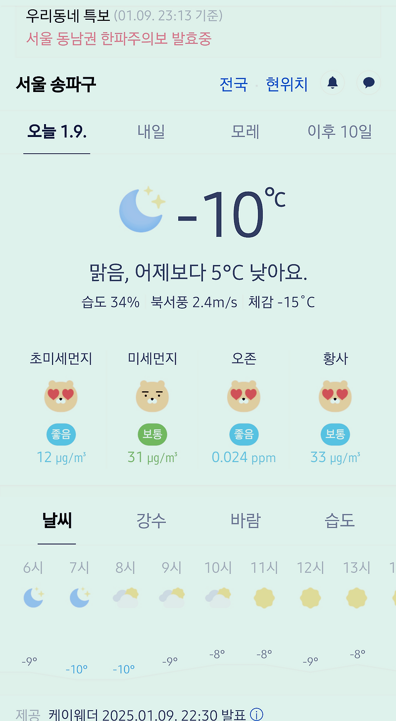 서울 강남 송파구 날씨 2025년 1월 9일. 서울 강남구 오늘의 날씨, 한파주의보 발효중, 오늘 날씨, 2025 0109, 초미세먼지, 미세먼지, 황사, 자외선