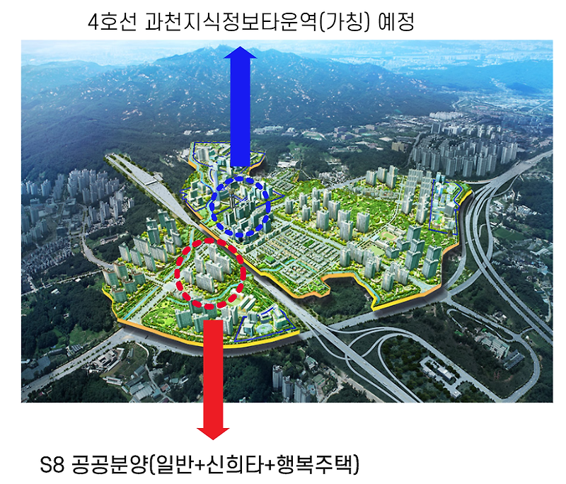 과천지식정보타운 S8 분양일정, 예상분양가, 분양정보