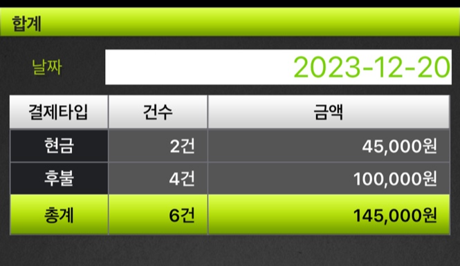 직장인 부업 대리운전 후기 12월 20일