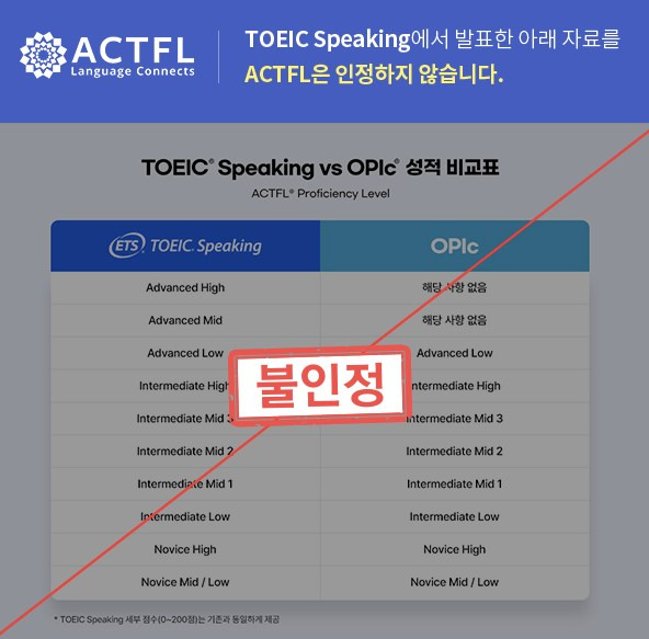 오픽 성적 이해부터 삼성오픽 취업까지, 완벽 가이드