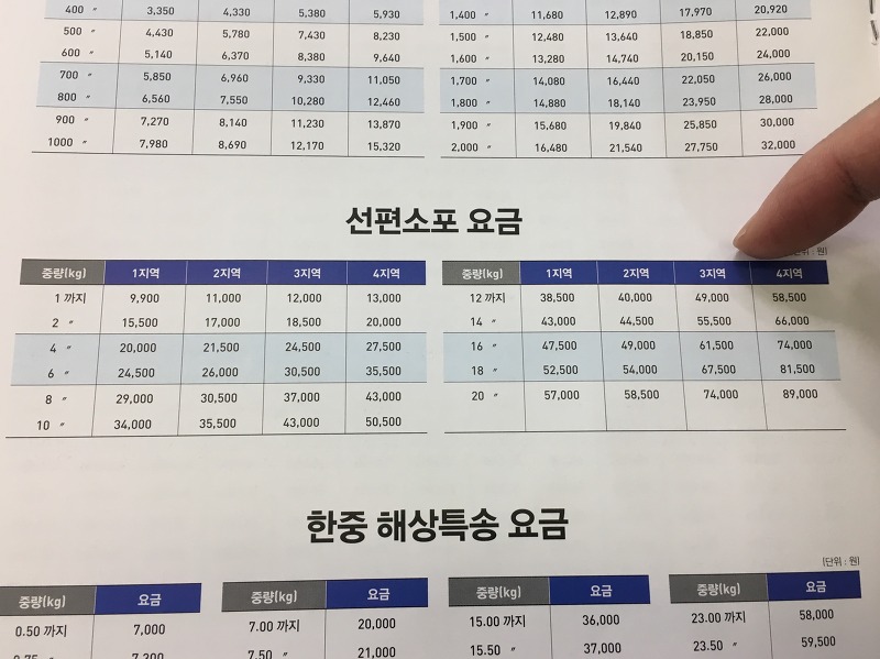 한국에서 미국으로 소포 보내기 - 배로 소포 보내기