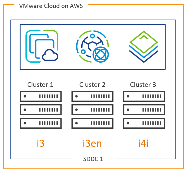 i4i.metal / i3en.metal / i3.metal 스펙 비교