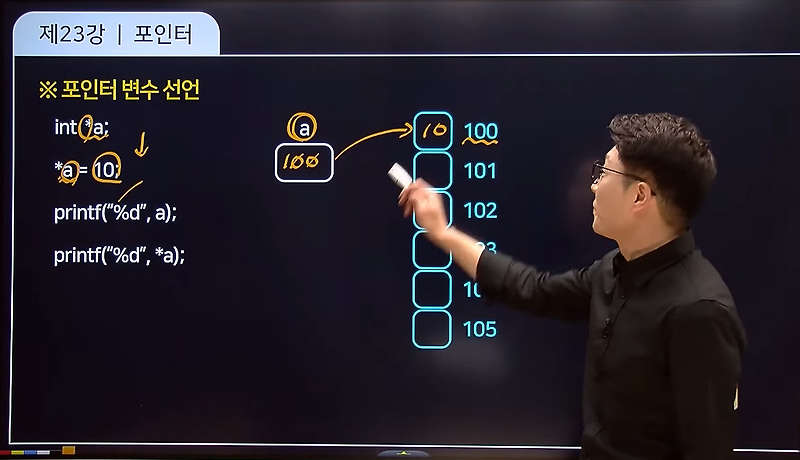 정보처리기사 프로그래밍 언어활용 C언어 포인터 (흥달쌤)