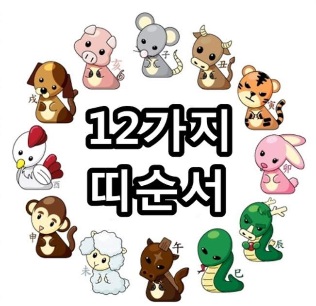 2020년 무료 사주 사이트, 주역점 사이트 공유