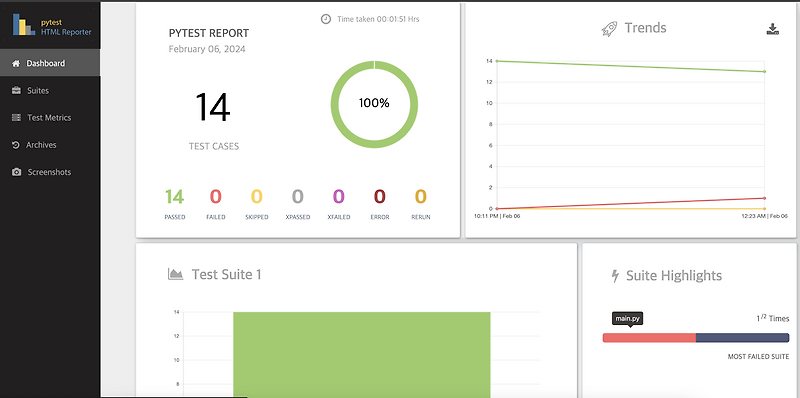 pytest 결과 요약을 차트 형태로 확인하기 (pytest-html-reporter)