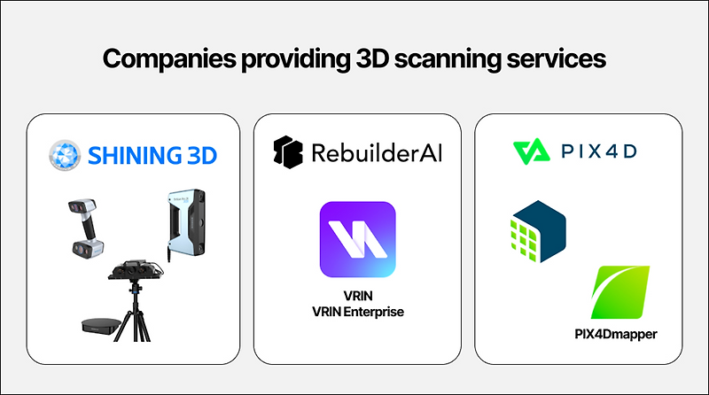 [3D Contents] Exploring AI-based 3D scanning services excelling in ...
