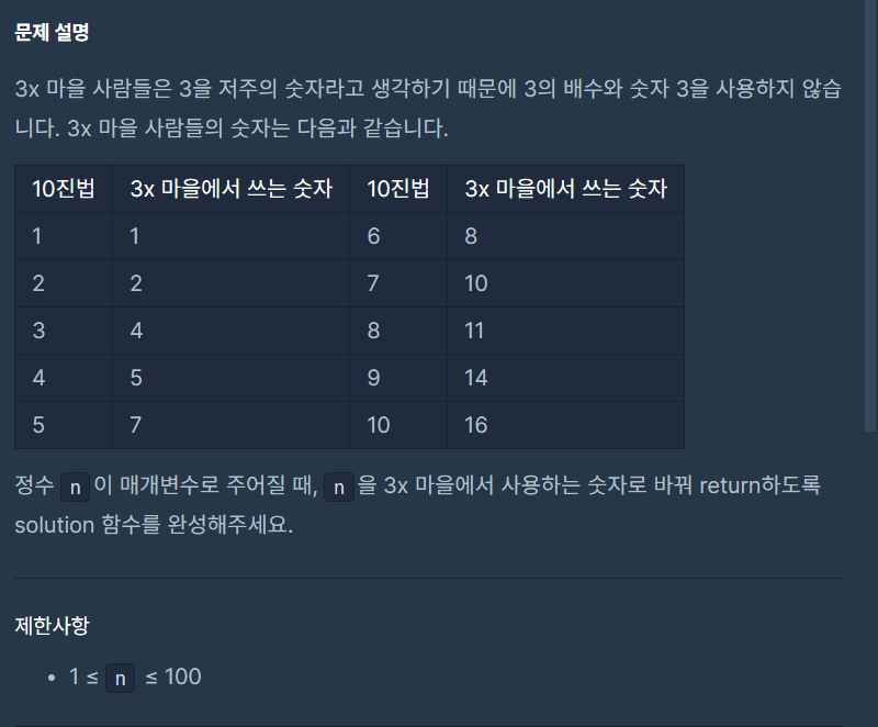 [JavaScript/코딩테스트] 코테 입문