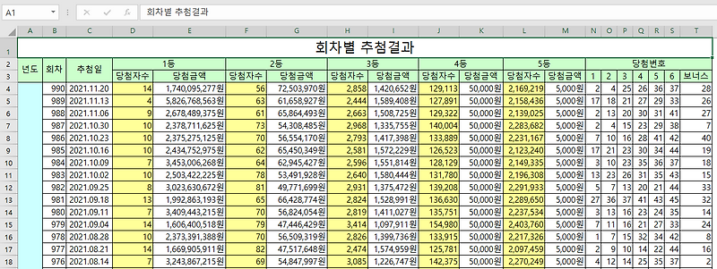 역대 로또 1회~1028회 당첨 번호 전체 엑셀 파일 다운로드 - 개꿀로또
