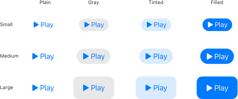 [iOS / HIG] Buttons
