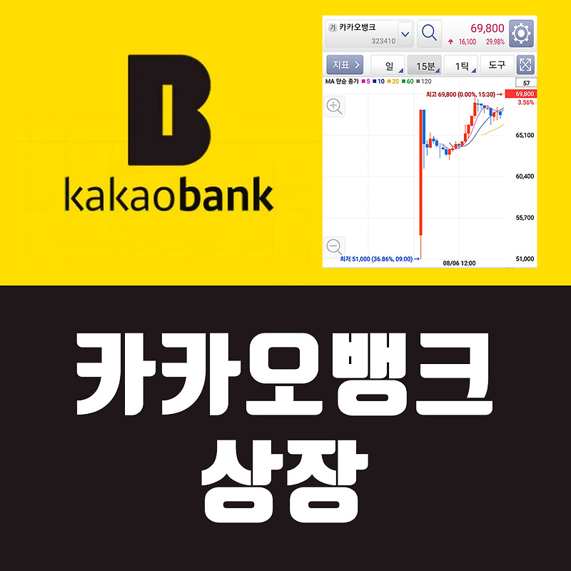 카카오뱅크 주가 상장 되자마자 상한가?!