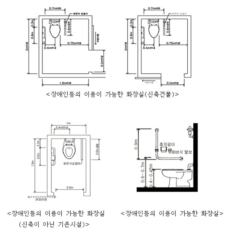 장애인 화장실 문이 열리지 않을 때 해결방법