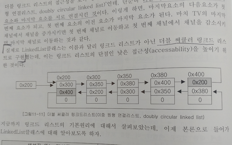 [Java] LinkedList가 과거에는 doubly circular linked list?