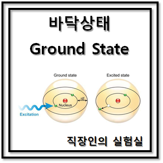 화학에서 말하는 바닥상태(Ground state)란?