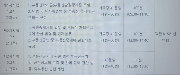 공인중개사 1차 2차 시험 과목 공부법