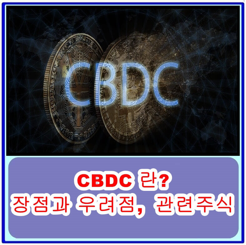 cbdc-etf