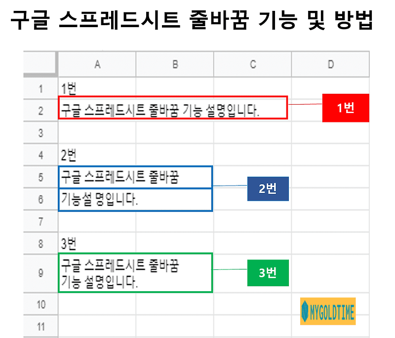 구글 스프레드시트 엑셀 줄바꿈