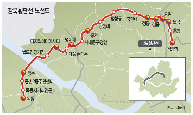 강북횡단선·목동선 추진 현황, 개통시기(2021.09)