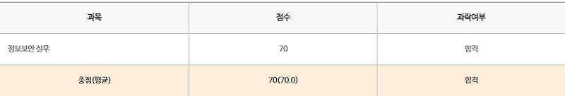 정보보안기사 자격증 합격 후기