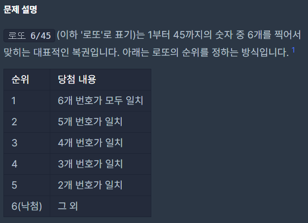 [99Club 1기] TIL 코딩테스트 스터디 Day 15 [JAVA + 비기너]