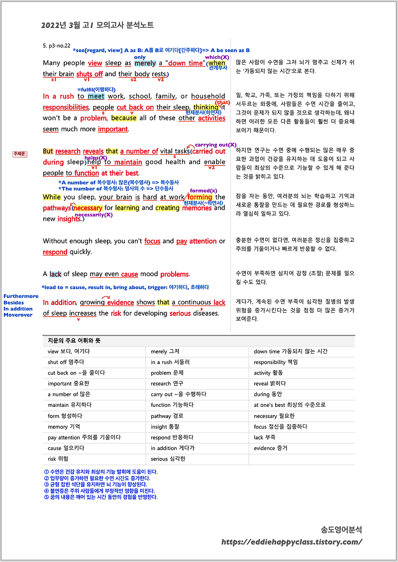 2022년 3월 고1 모의고사 20~24번 정리노트