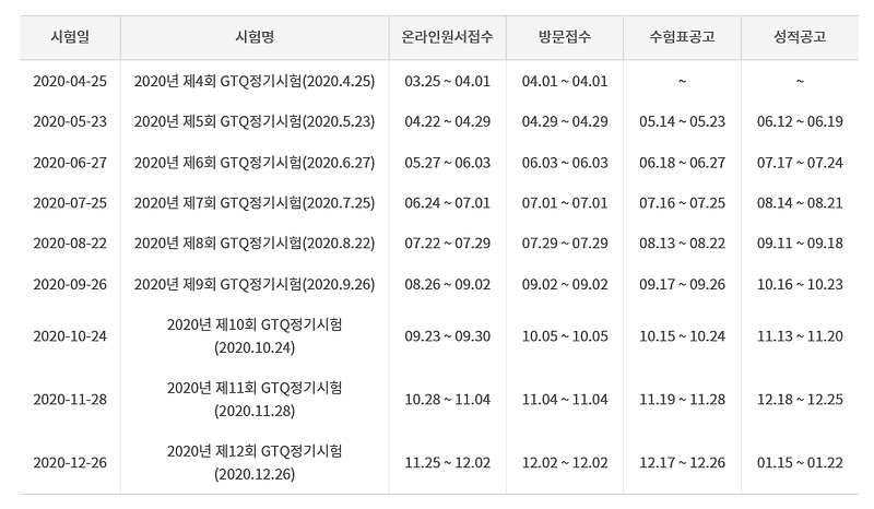 GTQ 포토샵 1급 시험 정보 및 난이도 :: RomE's Insight