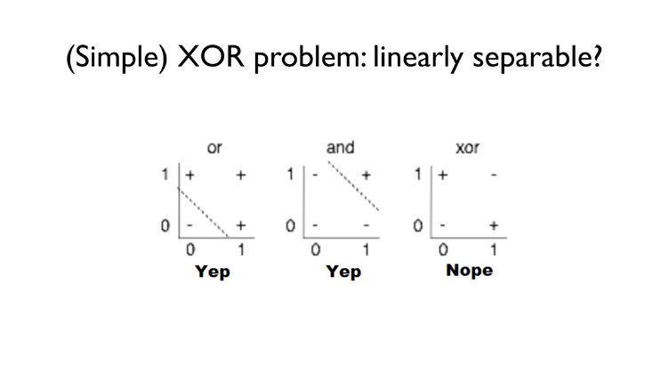 딥러닝 01 - 기초 정리 XOR 문제 해결 과정