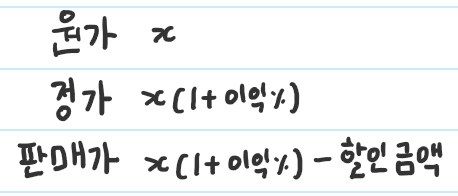 수리능력 - 원가, 정가, 할인판매가 시간단축하기