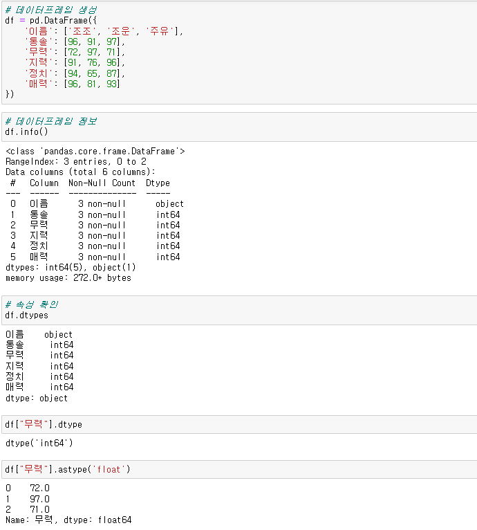 파이썬 Pandas 라이브러리 데이터 타입 변경