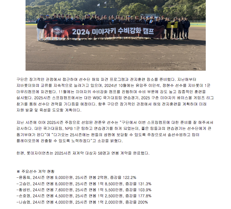 <b>야구</b>] 2025년 시즌 부산 <b>롯데</b>... 외국인 & <b>신인</b>, 군보류(군입대)... 