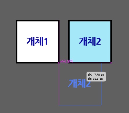 어도비 일러스트레이터 : 각종 안내선들 안보일 때, 테두리 안보일때