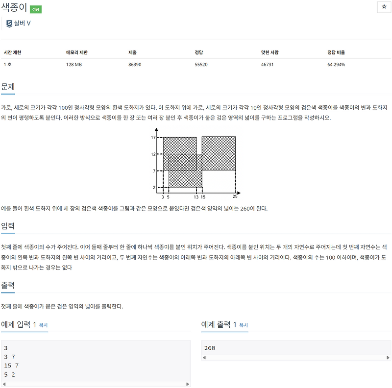 백준 BAEKJOON 2563번 색종이 [PYTHON/파이썬] :: CALKO LAB