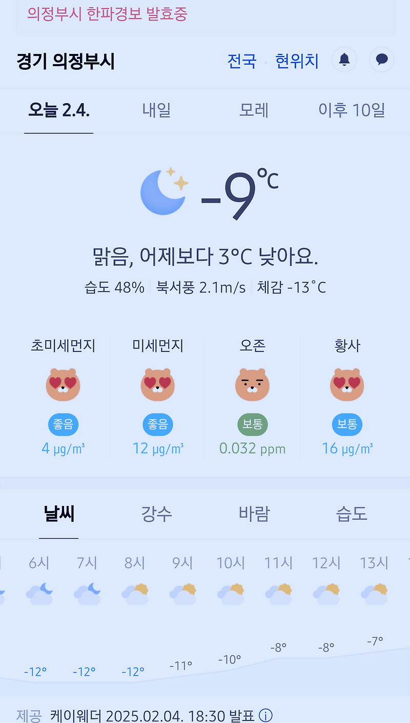 경기도 의정부시 날씨 2025년 2월 4일. 의정부 날씨, 한파경보 발효중, 오늘의 날씨, 오늘 날씨, 2025 0204, 초미세먼지, 미세먼지, 황사, 자외선