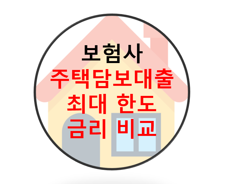 국민은행 아파트담보대출 전체 비교 필요한 이유 (삼성화재 비교) 5