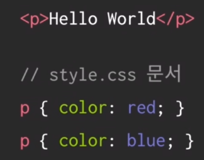 [HTML,CSS] cascading