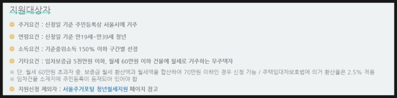 서울시 청년월세지원 제도 월세 지원금 후기 무주택 청년 월세 특별 지원