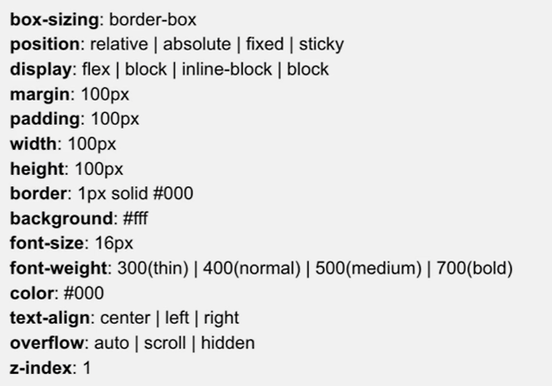 Box Model, Position