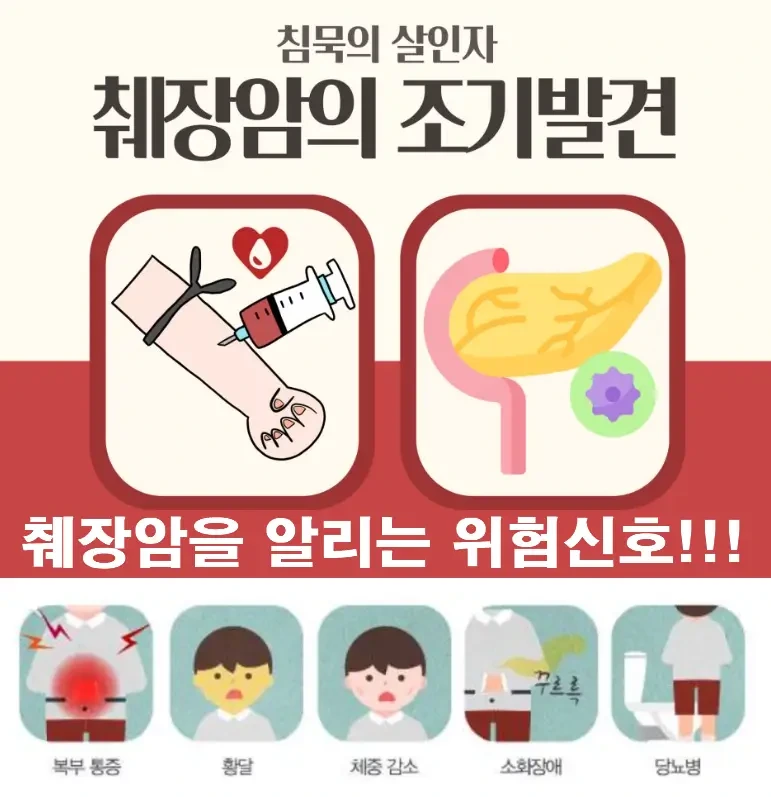 췌장암 주요 원인, 대표 증상, 치료법, 초기 증상 조기 진단하는 방법