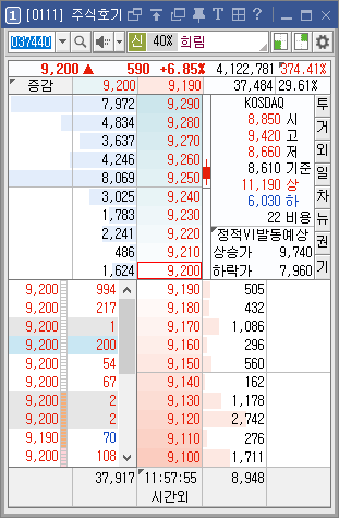 희림 주식 주가 전망 네옴시티 사우디 건설 관련주​