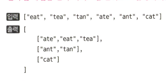 Leetcode - 49. Group Anagrams Java :: 하루시그널