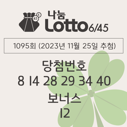 로또당첨번호조회 1095회 (2023년 11월 25일 추첨) 1등 당첨 번호 8 14 28 29 34 40 보너스 12, 1등 당첨 판매점 동행복권 로또645