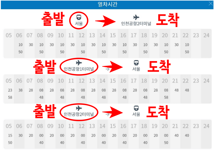 공항철도 노선도 시간표 요금 최신정보