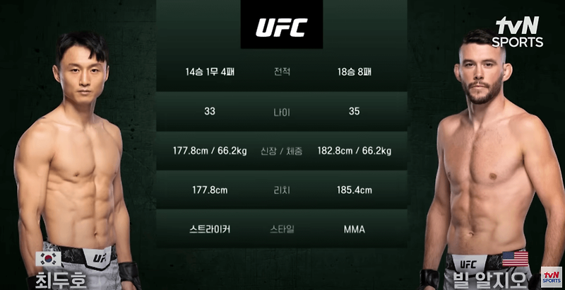 최두호 이정영 최승우 ufc on ESPN 60 경기 하이라이트