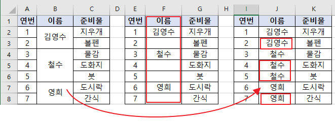 [엑셀] 자동으로 여러셀 빈칸 채우기