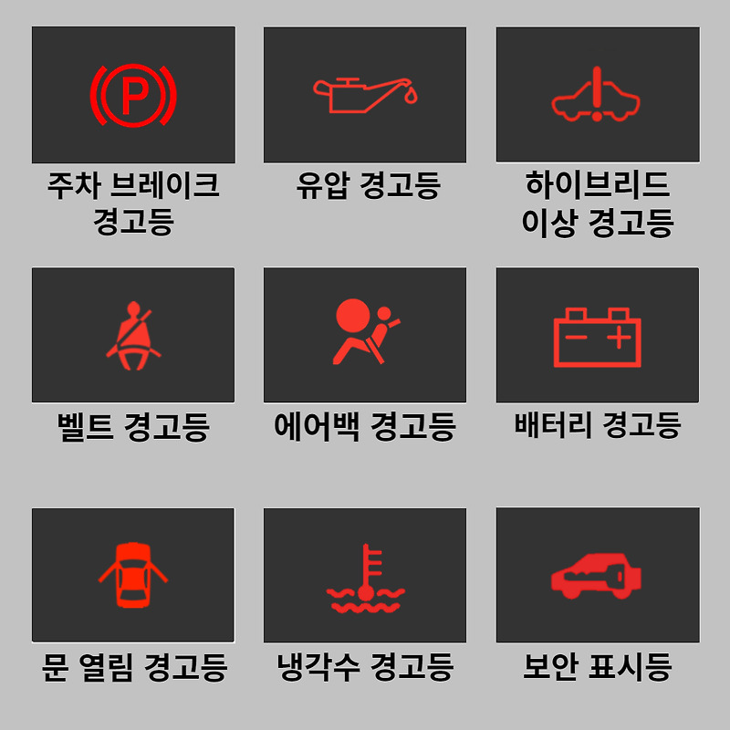자동차 경고등의 종류 및 원인