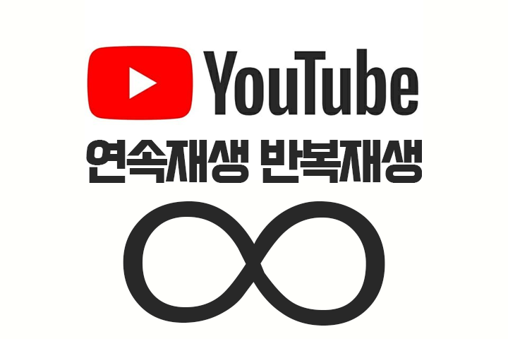 유튜브 Youtube 연속재생 반복재생 방법 (PC, 모바일)