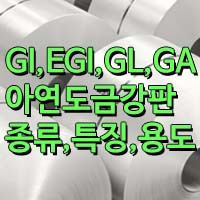 GI, GL, GA, EGI / 아연도금강판의 종류와 특징 / 아연도금, 갈바 구분법