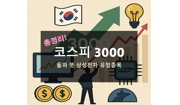 코스피 3000 돌파 시대 뜻 삼성전자 유망 종목 전망